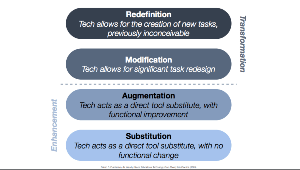 Screen Shot 2018-05-31 at 12.05.36 AM