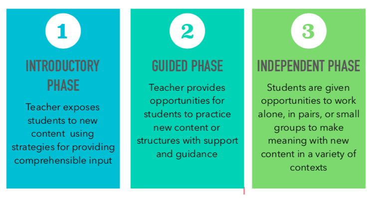 Screen Shot 2019-08-04 at 9.05.02 PM